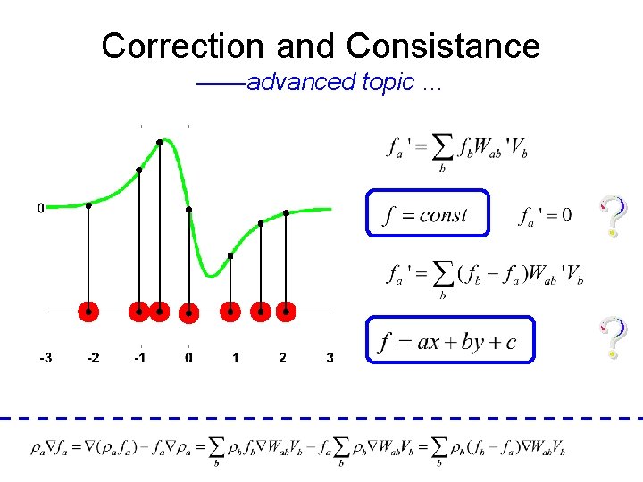 Correction and Consistance ——advanced topic … 