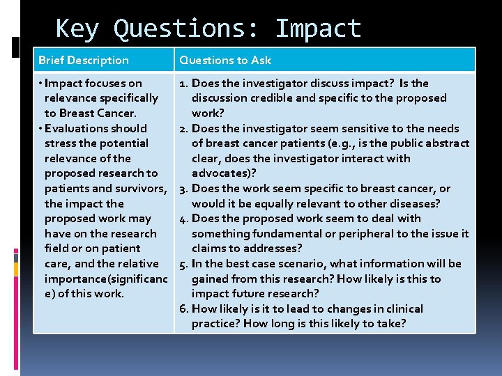 Key Questions: Impact Brief Description Questions to Ask • Impact focuses on relevance specifically