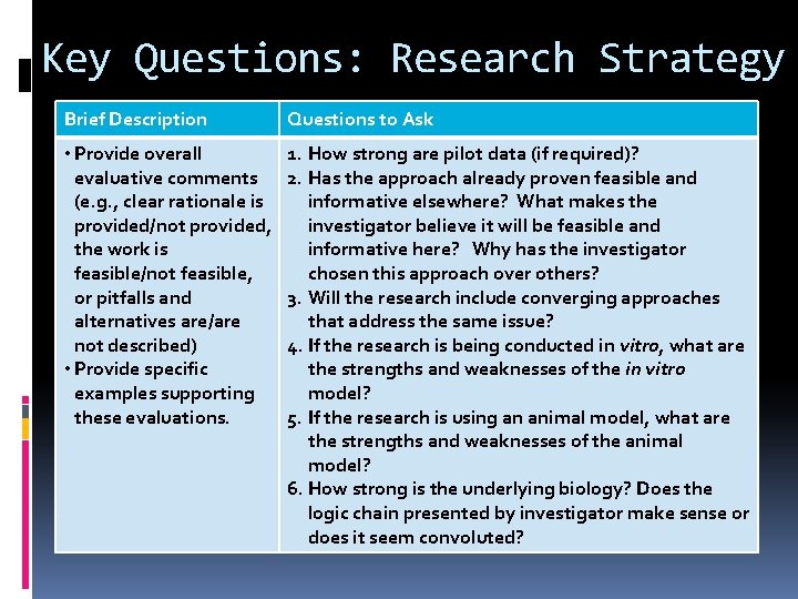 Key Questions: Research Strategy Brief Description Questions to Ask • Provide overall evaluative comments