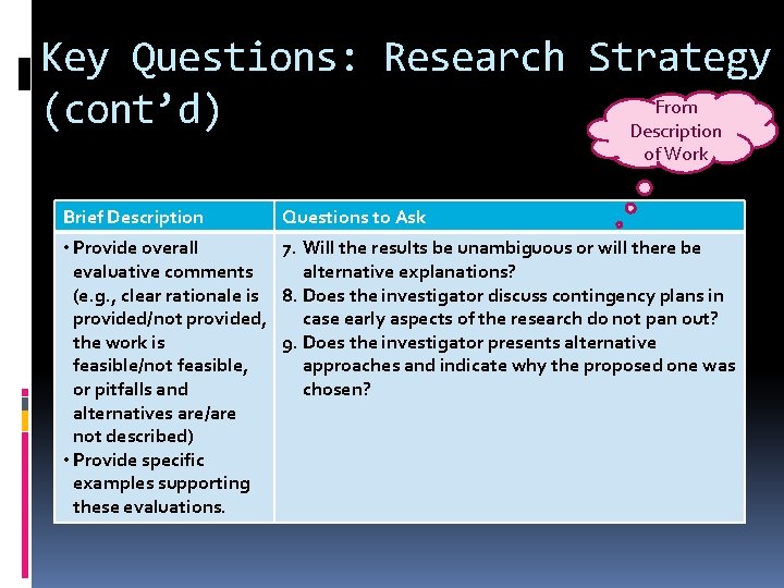 Key Questions: Research Strategy From (cont’d) Description of Work Brief Description Questions to Ask