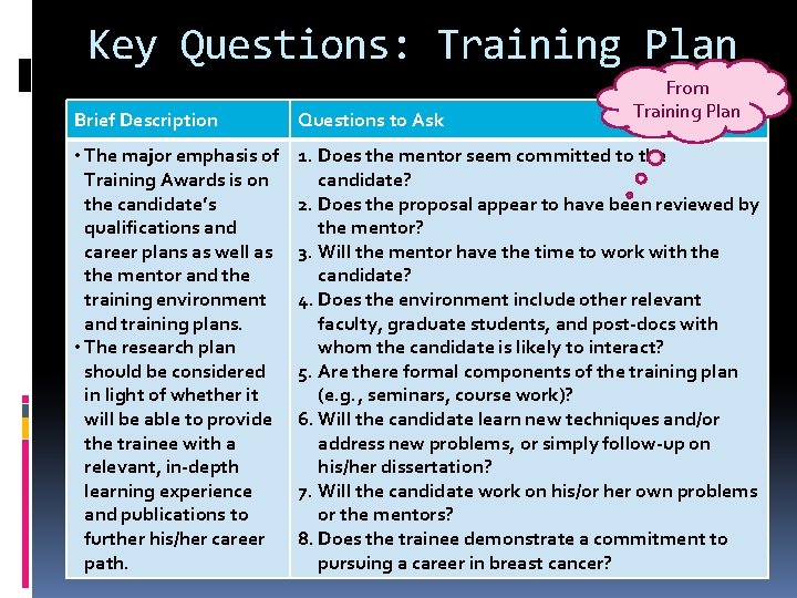 Key Questions: Training Plan From Training Plan Brief Description Questions to Ask • The