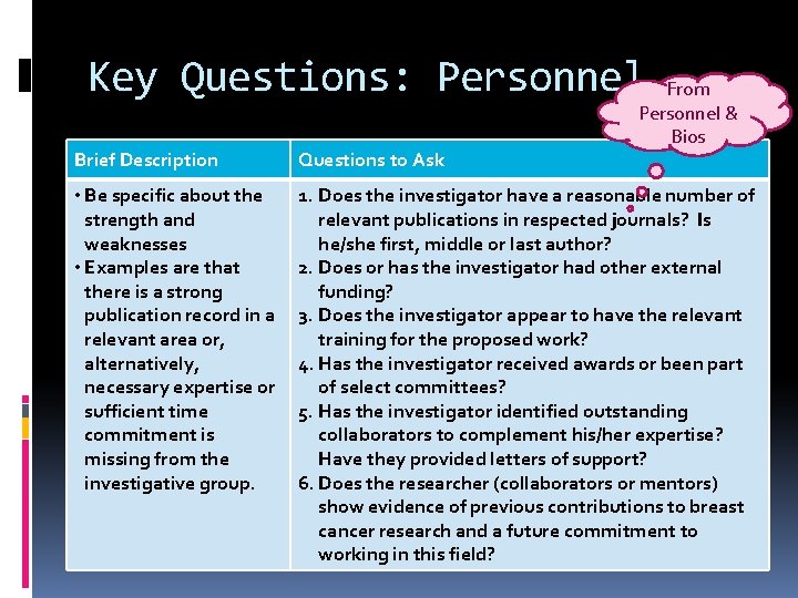 Key Questions: Personnel From Personnel & Bios Brief Description Questions to Ask • Be