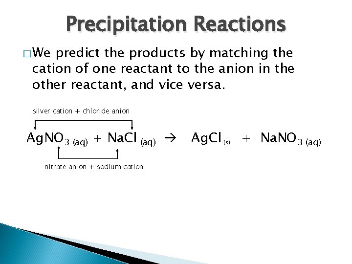 Precipitation Reactions � We predict the products by matching the cation of one reactant