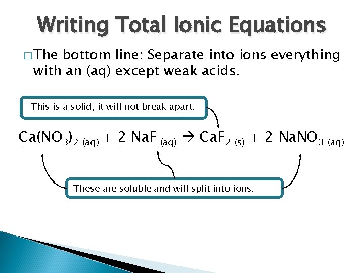 Writing Total Ionic Equations � The bottom line: Separate into ions everything with an