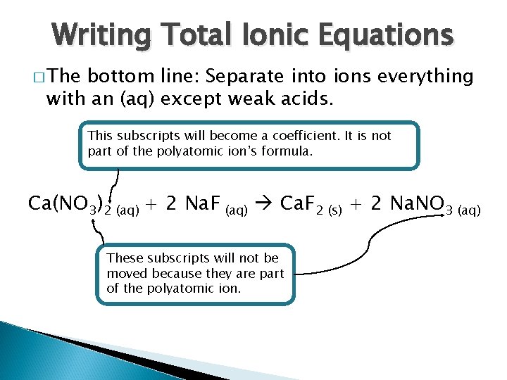 Writing Total Ionic Equations � The bottom line: Separate into ions everything with an