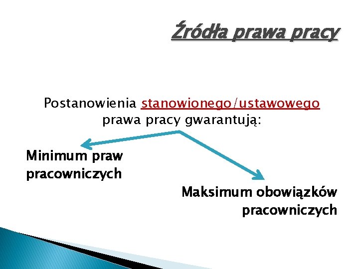 Źródła prawa pracy Postanowienia stanowionego/ustawowego prawa pracy gwarantują: Minimum praw pracowniczych Maksimum obowiązków pracowniczych