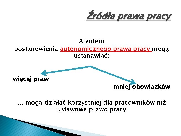 Źródła prawa pracy A zatem postanowienia autonomicznego prawa pracy mogą ustanawiać: więcej praw mniej