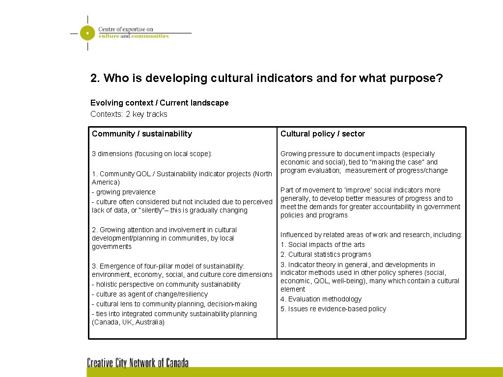 2. Who is developing cultural indicators and for what purpose? Evolving context / Current