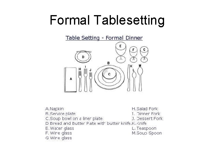 Formal Tablesetting 