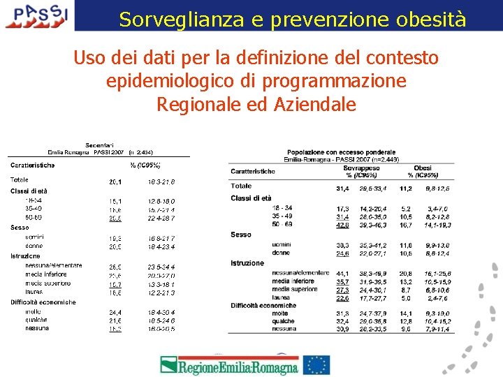 Sorveglianza e prevenzione obesità Uso dei dati per la definizione del contesto epidemiologico di