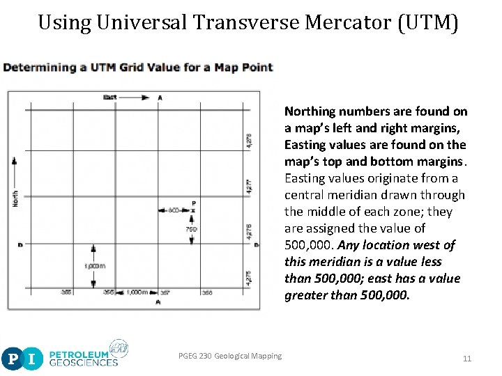 Using Universal Transverse Mercator (UTM) Northing numbers are found on a map’s left and