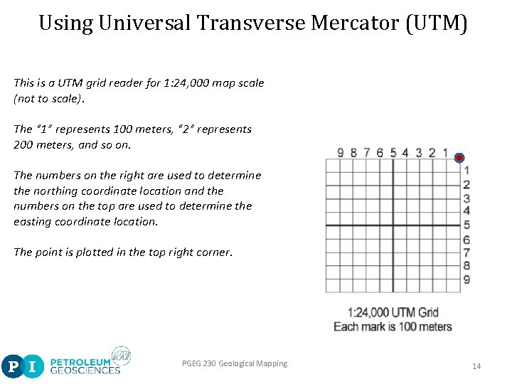 Using Universal Transverse Mercator (UTM) This is a UTM grid reader for 1: 24,