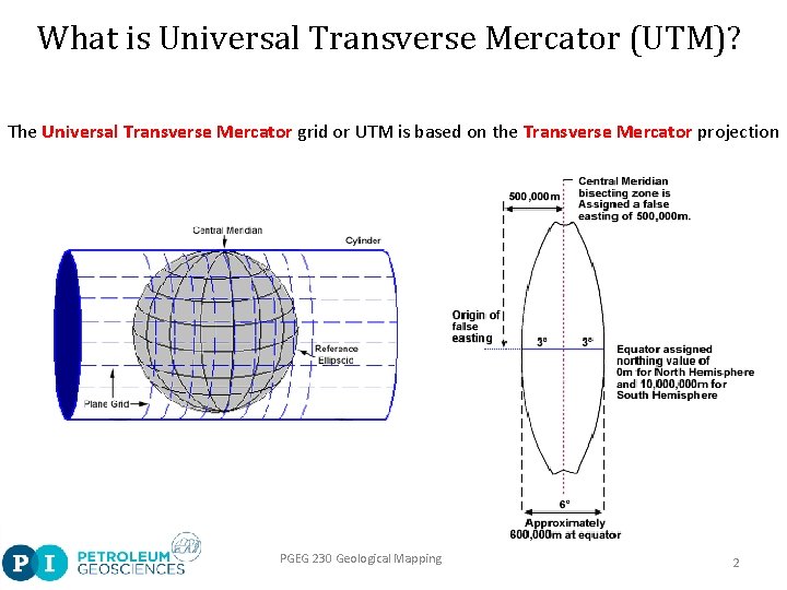 What is Universal Transverse Mercator (UTM)? The Universal Transverse Mercator grid or UTM is