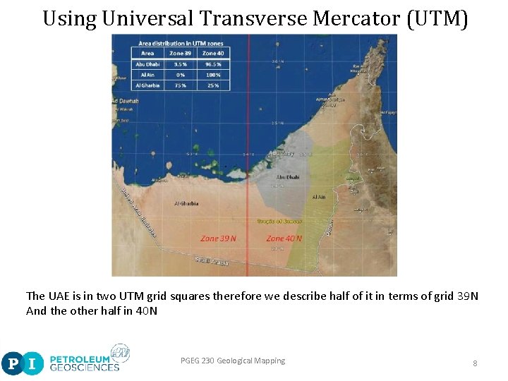 Using Universal Transverse Mercator (UTM) The UAE is in two UTM grid squares therefore