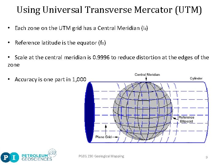 Using Universal Transverse Mercator (UTM) • Each zone on the UTM grid has a