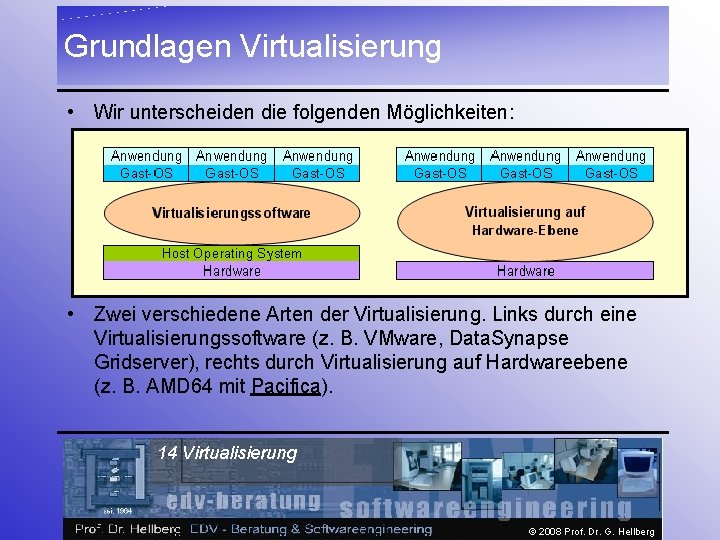 Grundlagen Virtualisierung • Wir unterscheiden die folgenden Möglichkeiten: • Zwei verschiedene Arten der Virtualisierung.