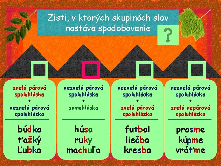 Zisti, v ktorých skupinách slov nastáva spodobovanie � � � znelá párová spoluhláska +