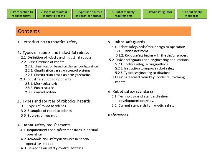 1. Introduction to robotics safety 2. Types of robots & industrial robots 3. Types