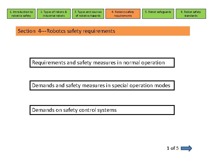 1. Introduction to robotics safety 2. Types of robots & industrial robots 3. Types