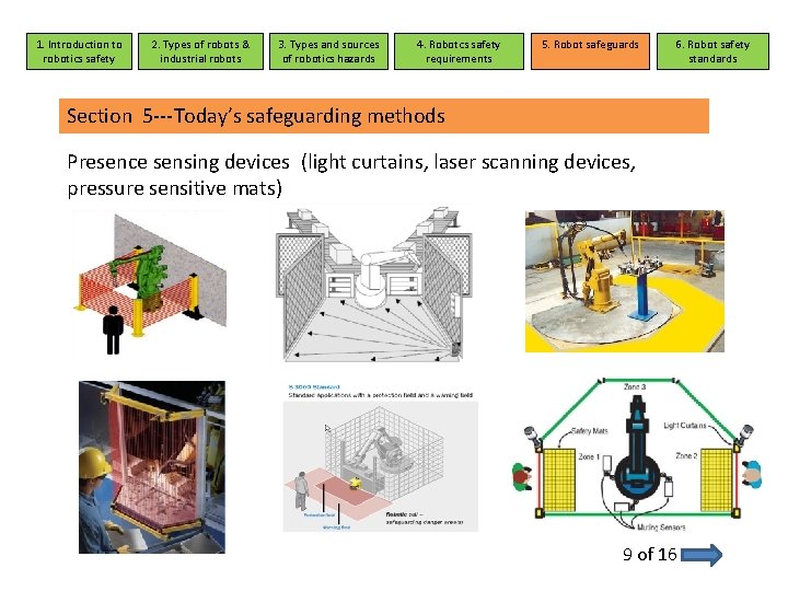 1. Introduction to robotics safety 2. Types of robots & industrial robots 3. Types