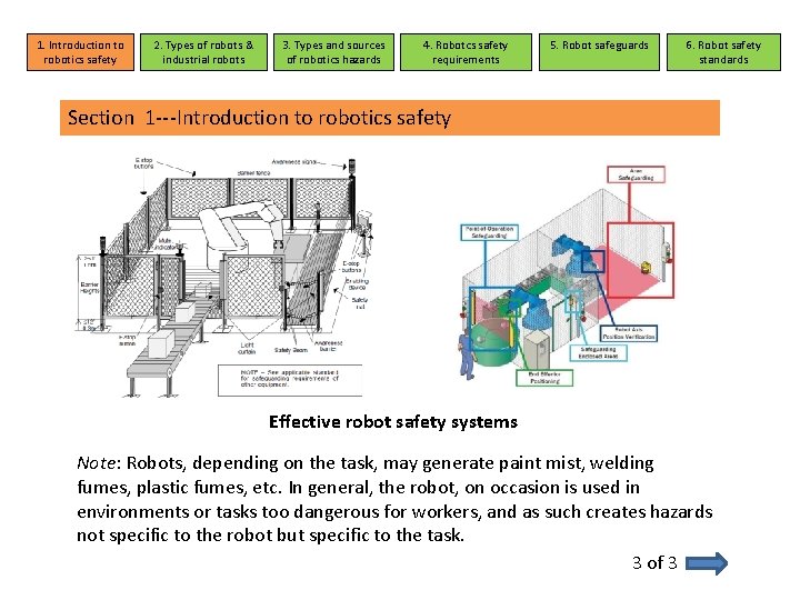 1. Introduction to robotics safety 2. Types of robots & industrial robots 3. Types