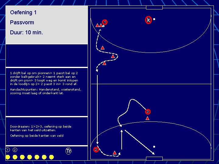 Oefening 1 Passvorm 1 k Duur: 10 min. 1 drijft bal op om pionnen>