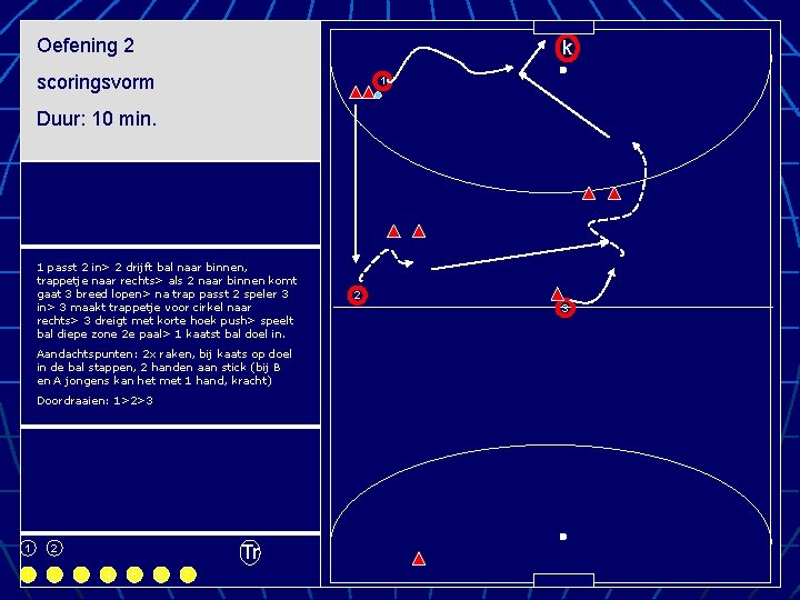 Oefening 2 k scoringsvorm 1 Duur: 10 min. 1 passt 2 in> 2 drijft