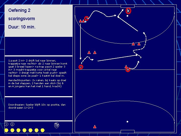 Oefening 2 k scoringsvorm 1 Duur: 10 min. 1 passt 2 in> 2 drijft