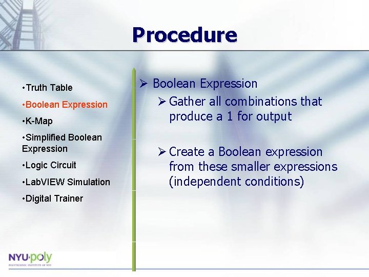 Procedure • Truth Table • Boolean Expression • K-Map • Simplified Boolean Expression • Procedure • Truth Table • Boolean Expression • K-Map • Simplified Boolean Expression •