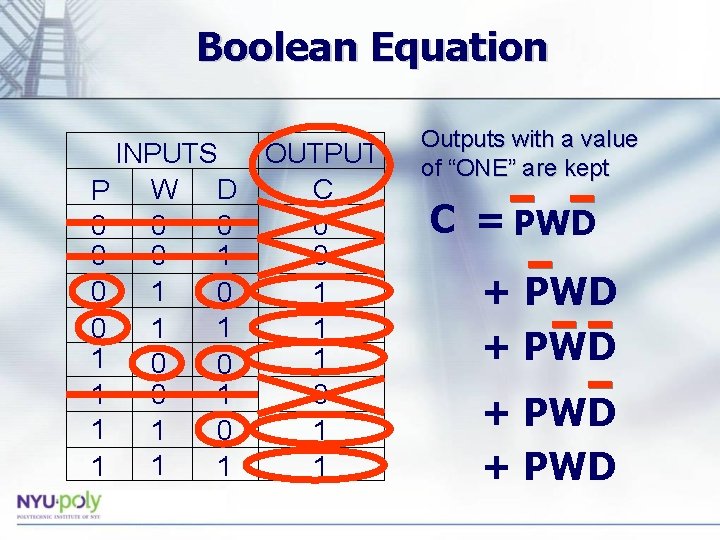 Boolean Equation INPUTS OUTPUT C P W D 0 0 0 1 1 0