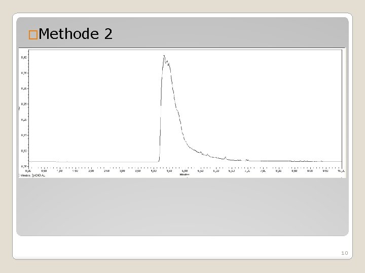 �Methode 2 10 