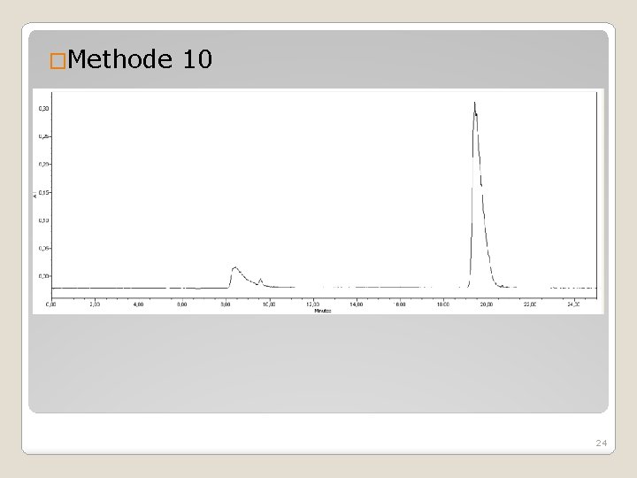 �Methode 10 24 