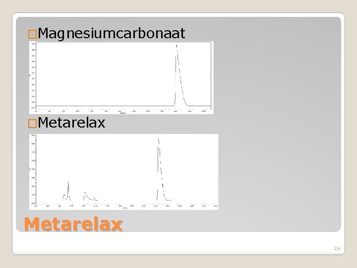 �Magnesiumcarbonaat �Metarelax 26 