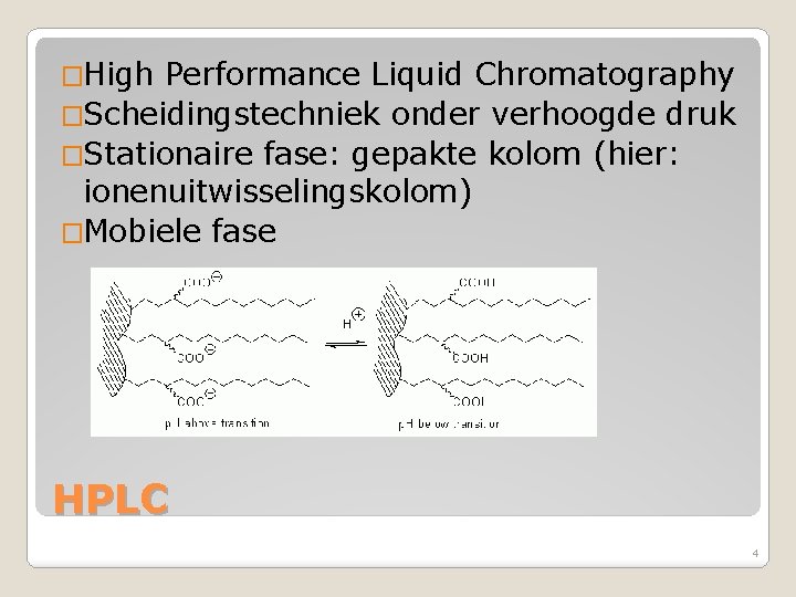 �High Performance Liquid Chromatography �Scheidingstechniek onder verhoogde druk �Stationaire fase: gepakte kolom (hier: ionenuitwisselingskolom)