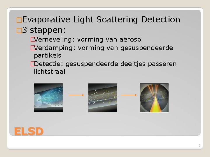 �Evaporative � 3 Light Scattering Detection stappen: �Verneveling: vorming van aërosol �Verdamping: vorming van