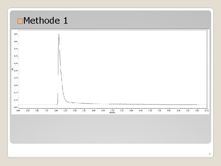 �Methode 1 8 