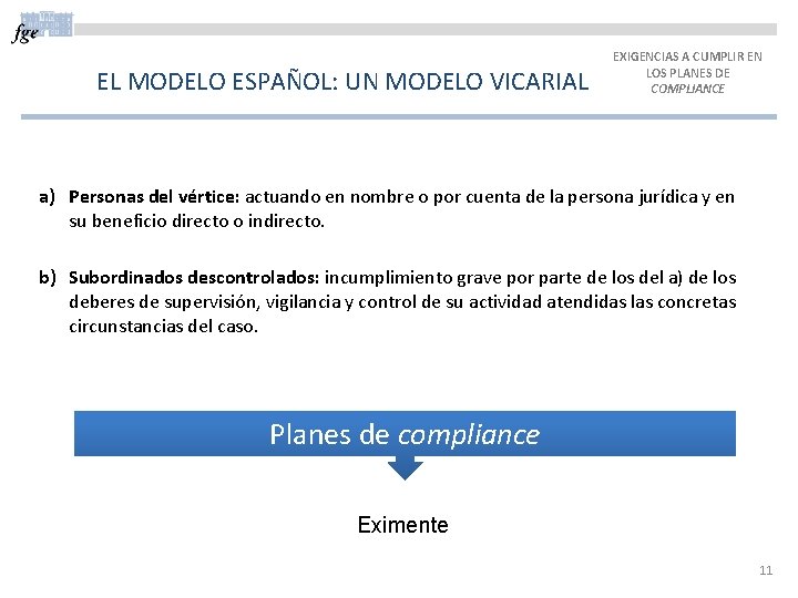 EL MODELO ESPAÑOL: UN MODELO VICARIAL EXIGENCIAS A CUMPLIR EN LOS PLANES DE COMPLIANCE