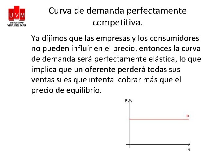 Curva de demanda perfectamente competitiva. Ya dijimos que las empresas y los consumidores no