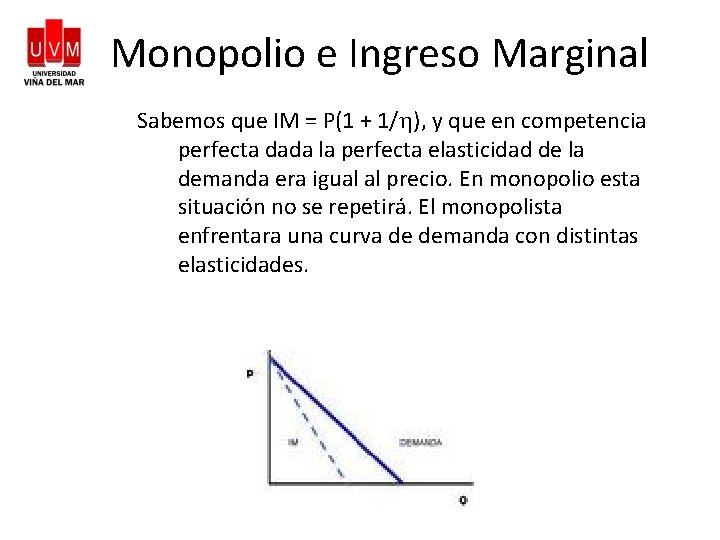 Monopolio e Ingreso Marginal Sabemos que IM = P(1 + 1/h), y que en
