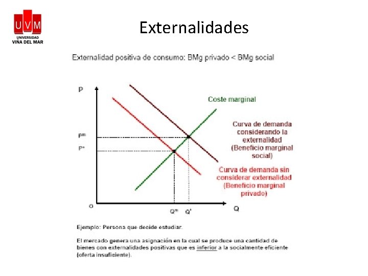 Externalidades 