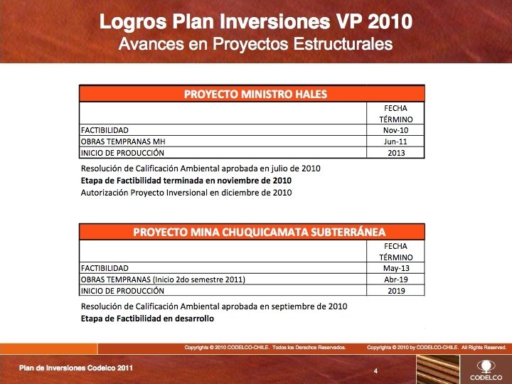 MICROECONOMÍA 3. TEORÍA DE LA PRODUCCIÓN Y OFERTA INDIVIDUAL 