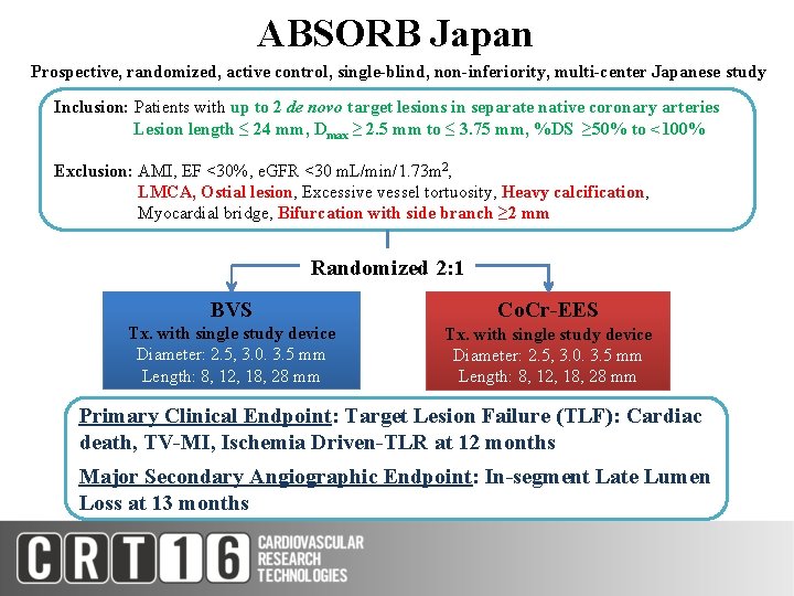 ABSORB Japan Prospective, randomized, active control, single-blind, non-inferiority, multi-center Japanese study Inclusion: Patients with