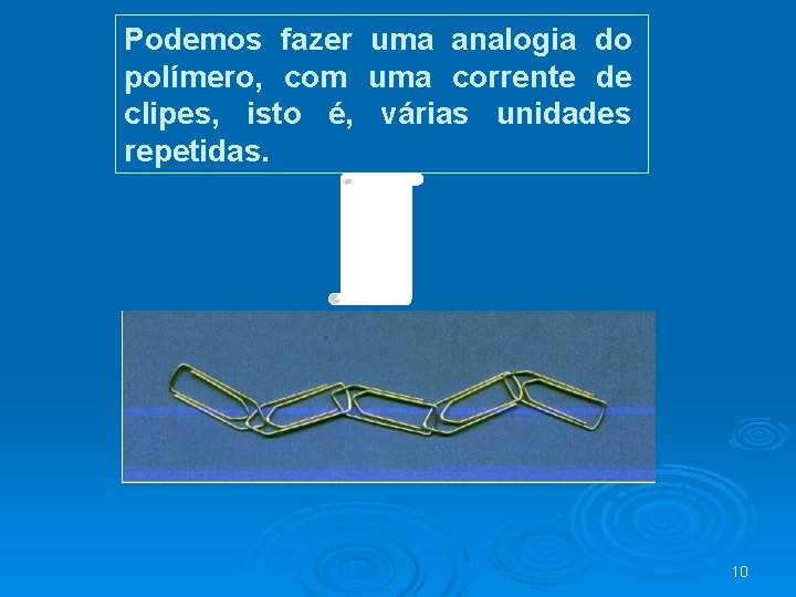 Podemos fazer uma analogia do polímero, com uma corrente de clipes, isto é, várias