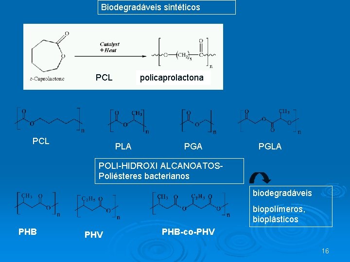 Biodegradáveis sintéticos PCL policaprolactona PLA PGLA POLI-HIDROXI ALCANOATOSPoliésteres bacterianos biodegradáveis biopolímeros, bioplásticos PHB PHV
