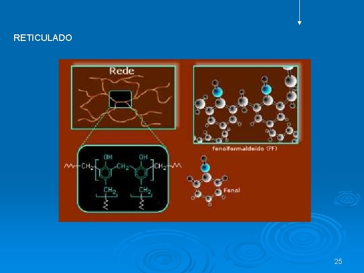 RETICULADO 25 