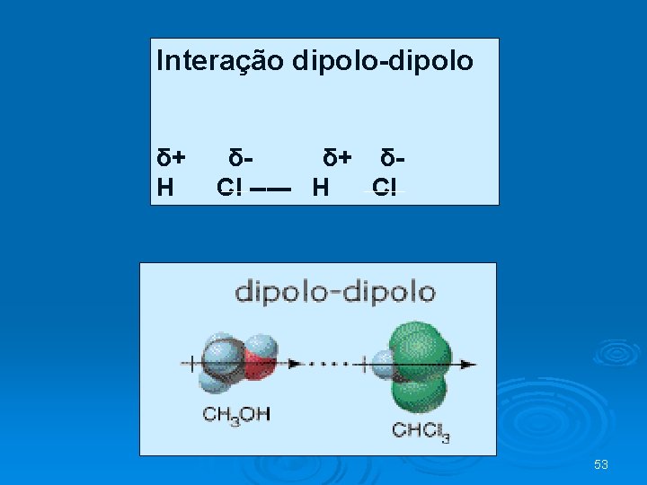 Interação dipolo-dipolo δ+ δ- δ+ δH Cl ----- H Cl 53 