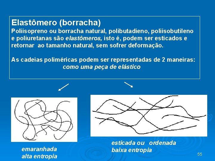 Elastômero (borracha) Poliisopreno ou borracha natural, polibutadieno, poliisobutileno e poliuretanas são elastômeros, isto é,