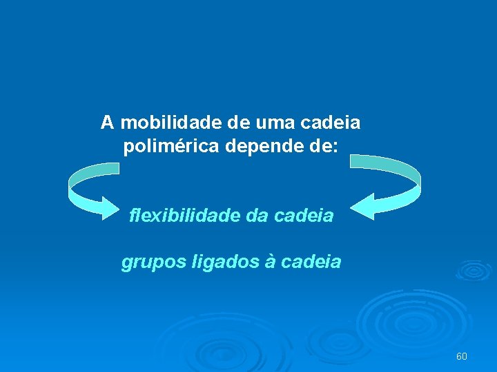 A mobilidade de uma cadeia polimérica depende de: flexibilidade da cadeia grupos ligados à