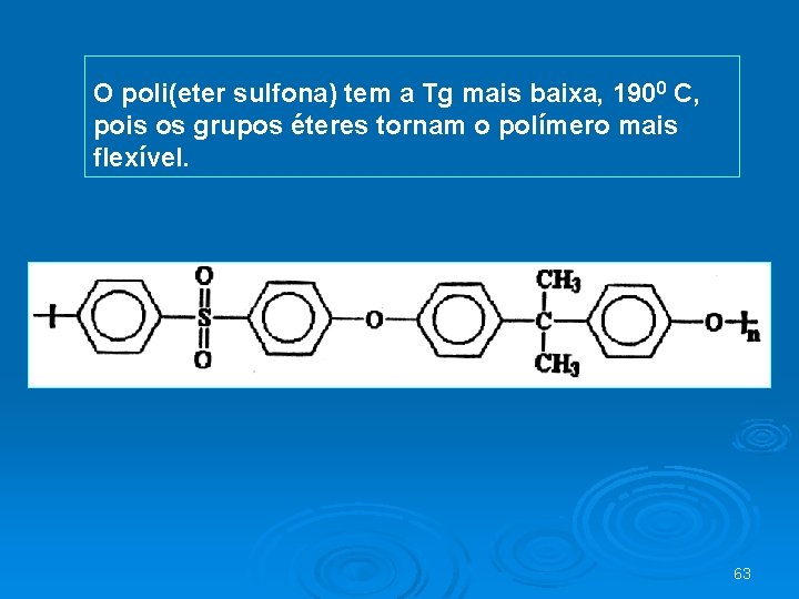 O poli(eter sulfona) tem a Tg mais baixa, 1900 C, pois os grupos éteres