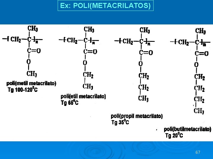 Ex: POLI(METACRILATOS) 67 